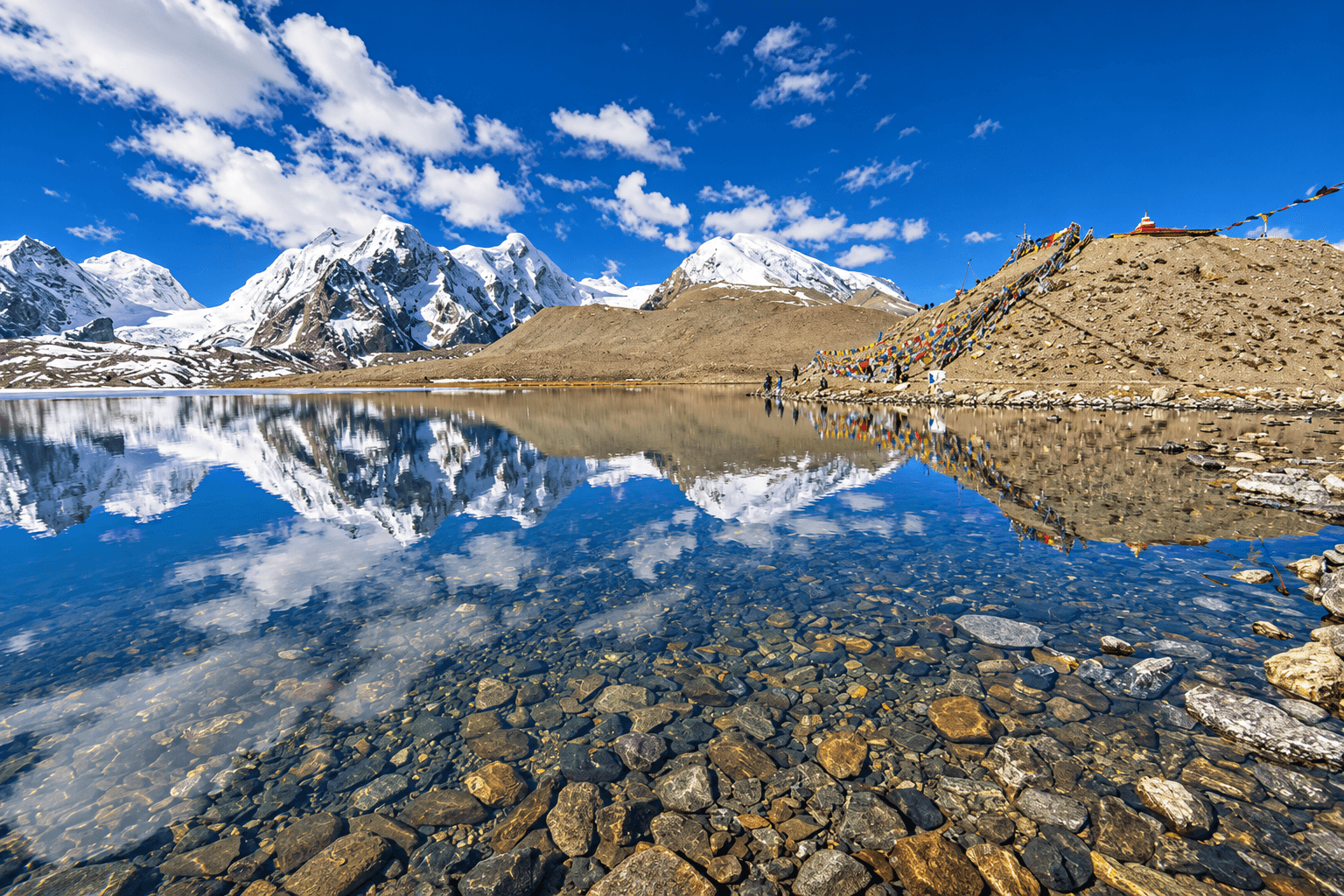 Gangtok to North Sikkim Tour Package- Best 5 Nights/6 Days Itinerary at Unbeatable Price